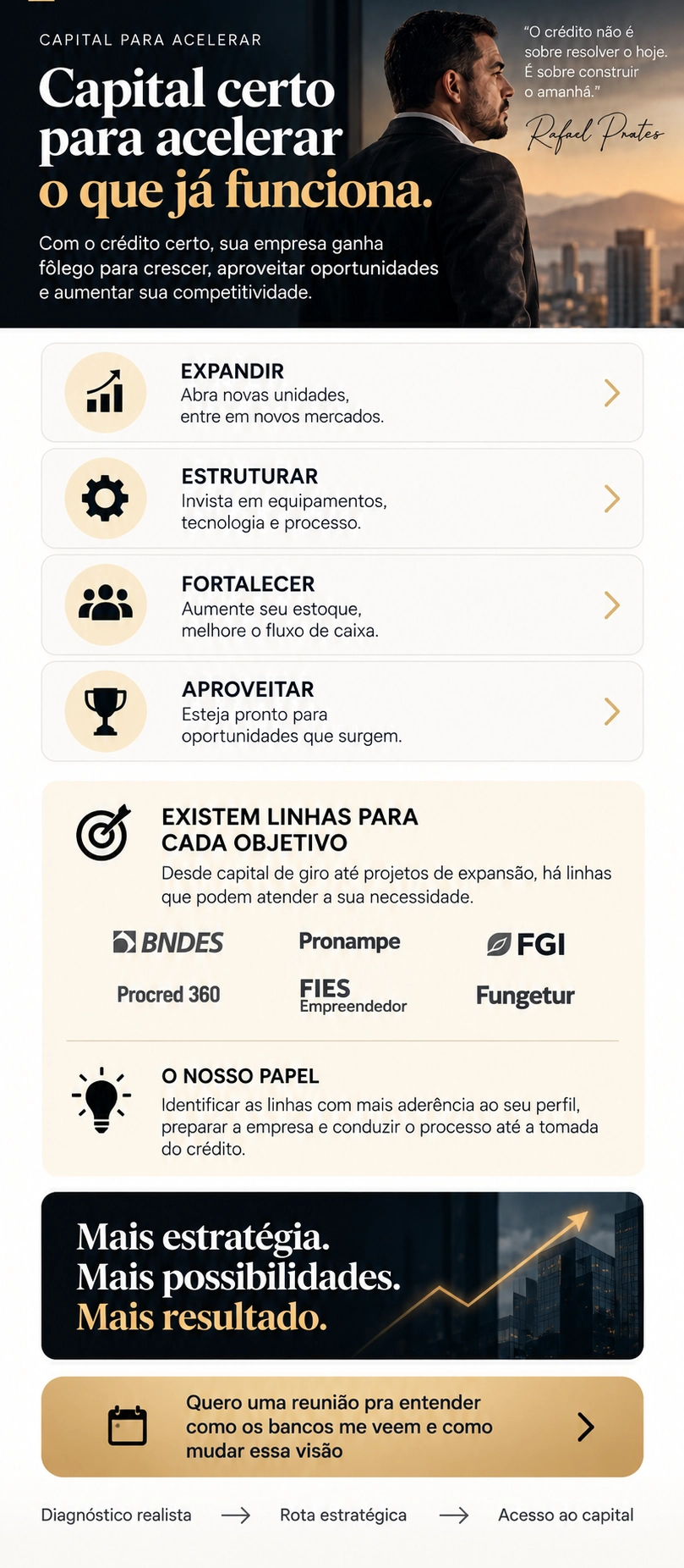 Capital certo para acelerar o que já funciona. Linhas para diferentes objetivos empresariais e o papel da Prates Capital na rota de crédito.